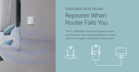 TP-Link 300Mbps Wi-Fi Range Extender TL-WA855RE WIFI