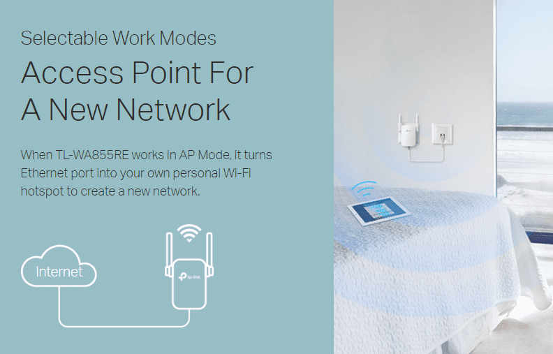 TP-Link 300Mbps Wi-Fi Range Extender TL-WA855RE WIFI