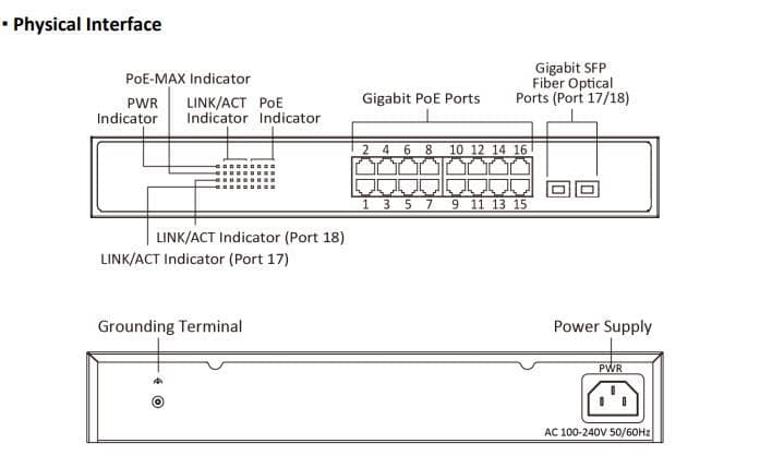 Hikision DS-3E1518P-SI 16 Port Gigabit Smart POE Switch + 2 Fibre Uplinks (Offer)
