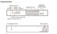 Hikision DS-3E1518P-SI 16 Port Gigabit Smart POE Switch + 2 Fibre Uplinks (Offer)