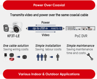 Hikvision 3K DS-2CE72KF0T-LFS Smart Hybrid ColorVu Fixed Lens Turret Camera - BUILT-IN MIC